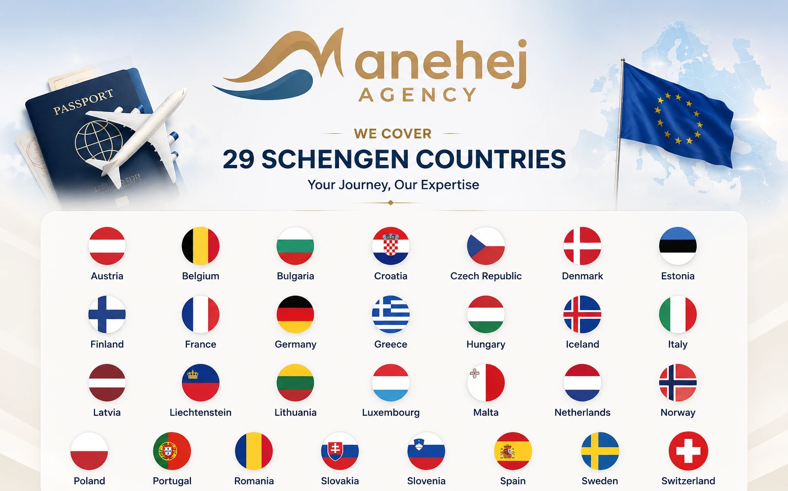 Infographic showing the 29 Schengen Area countries grouped by visa processing categories